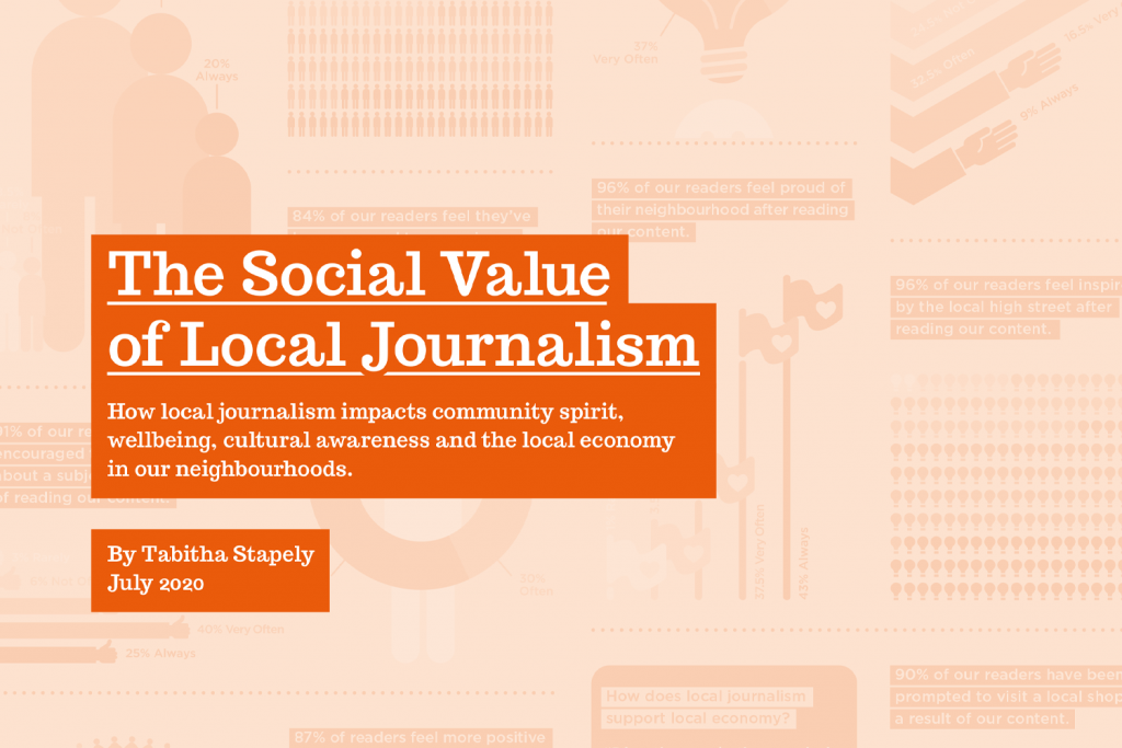 Cover image for Social Value of Local Journalism report