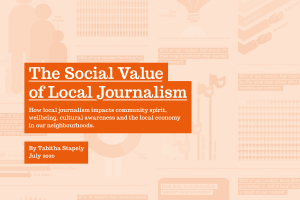 Cover image for Social Value of Local Journalism report